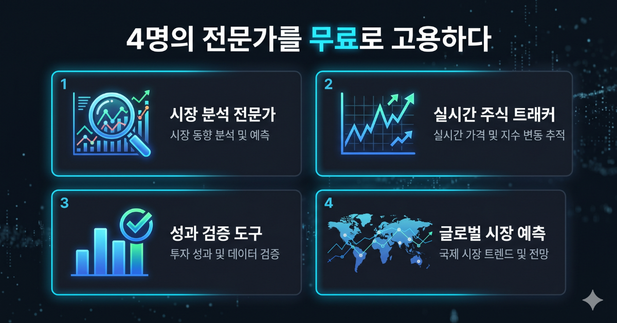 4가지 필수 금융 플러그인