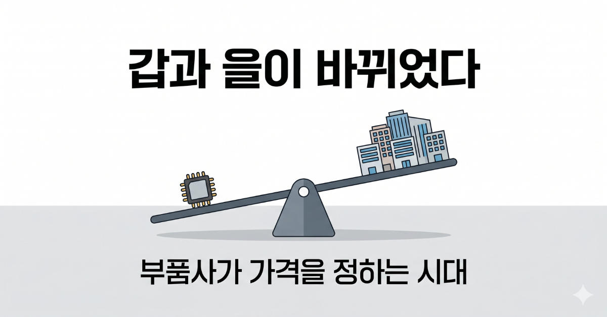 갑과 을이 바뀌었다, 부품사가 가격을 정하는 시대