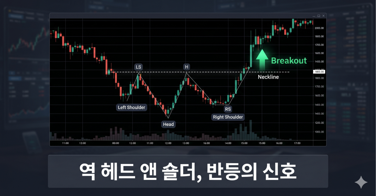 역 헤드 앤 숄더 차트 패턴 반등 신호