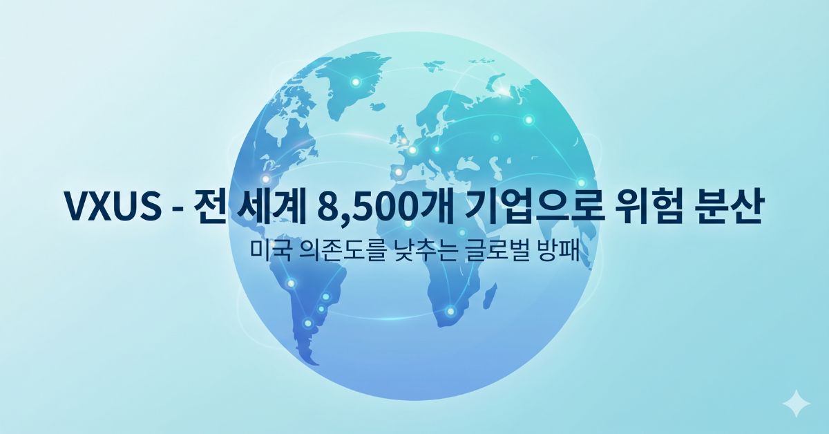 VXUS 글로벌 분산 투자를 상징하는 세계지도와 다양한 국가의 화폐 이미지