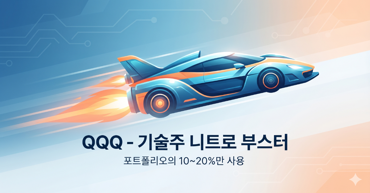 QQQ 나스닥 100 기술주 성장을 상징하는 상승 그래프와 반도체 이미지