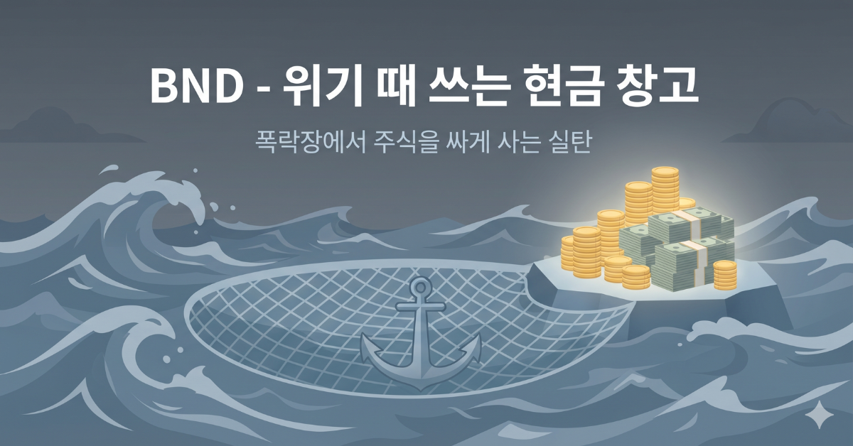공격형 균형형 보수형 포트폴리오 비율을 보여주는 3개의 파이차트 인포그래픽