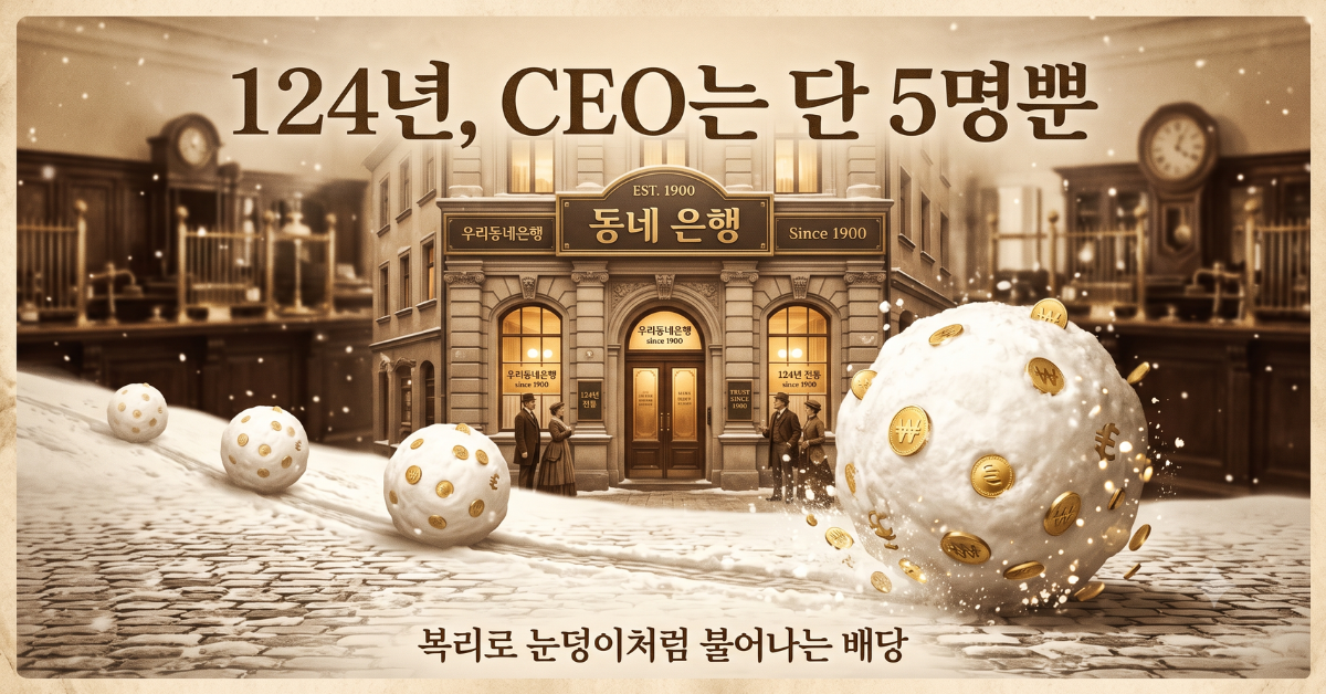 애틀랜틱 유니언 뱅크셰어스 124년 전통과 복리 배당 성장 이미지