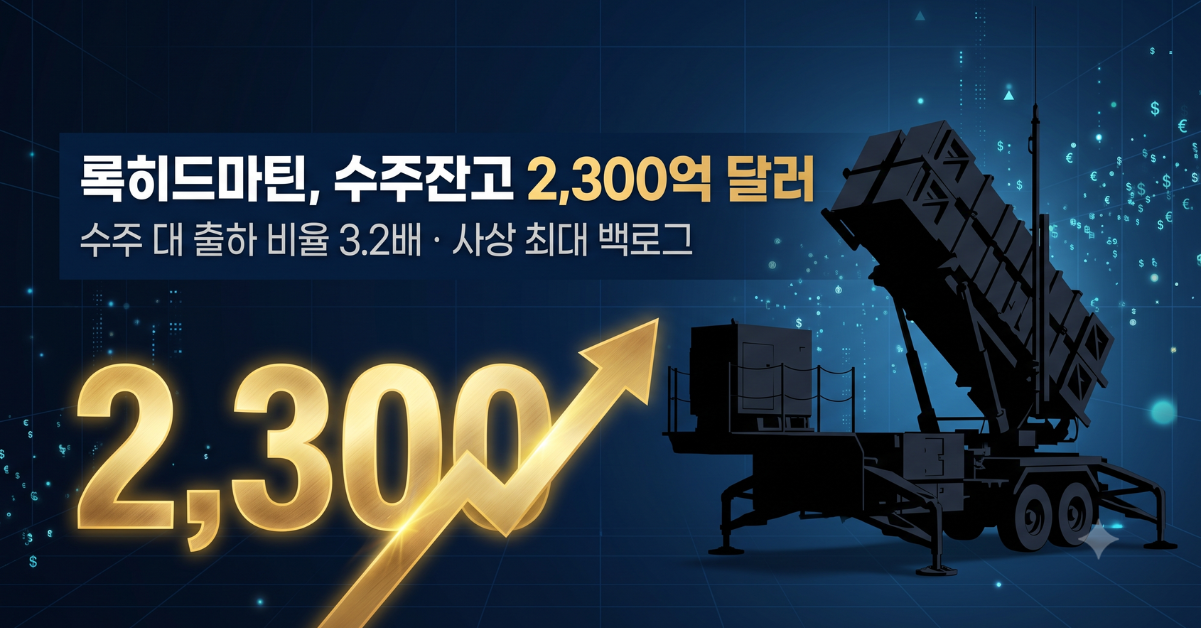노스롭그루먼 22년 연속 배당성장 B21 스텔스 폭격기