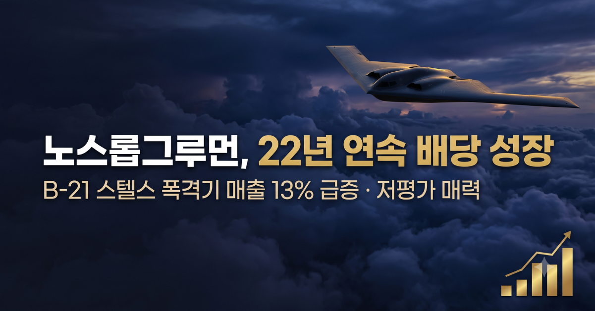 RTX 레이시온 실적 발표 주가 8퍼센트 폭등