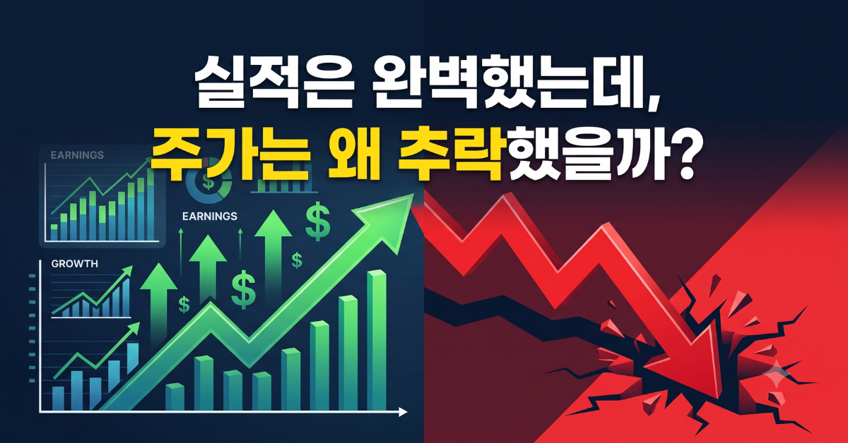실적 서프라이즈에도 하락하는 미국 증시 차트 일러스트