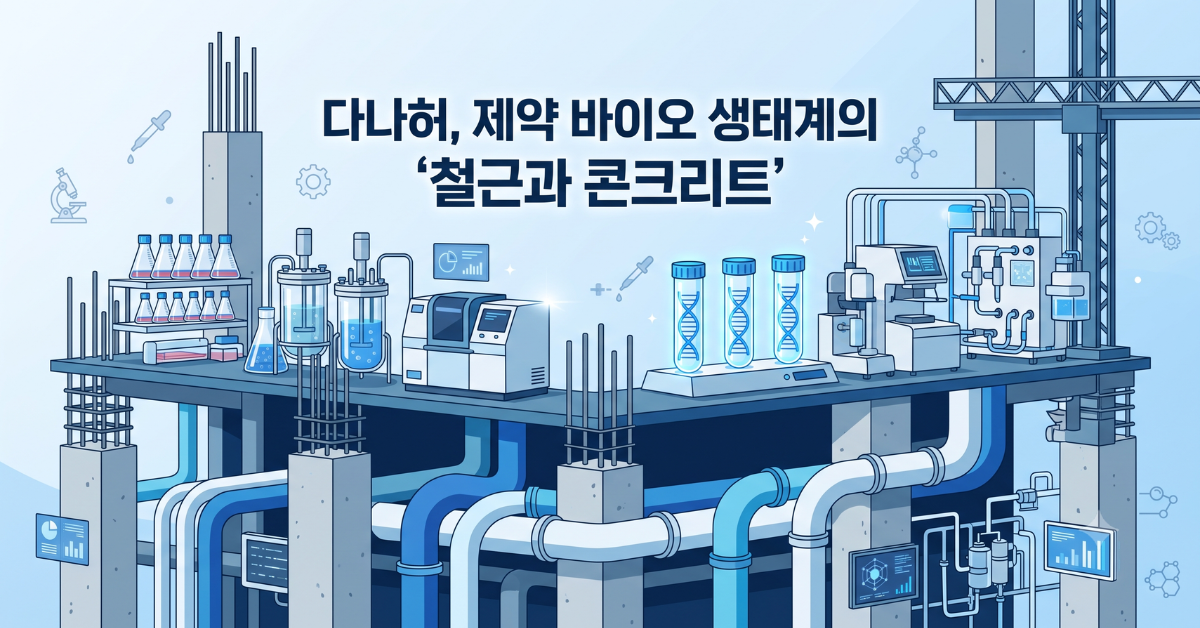 다나허 바이오프로세싱 실험실 인프라 이미지