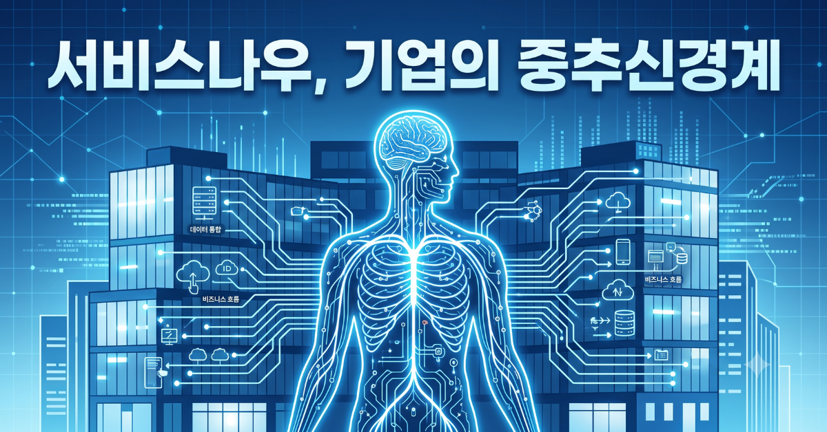 서비스나우, 기업의 중추신경계