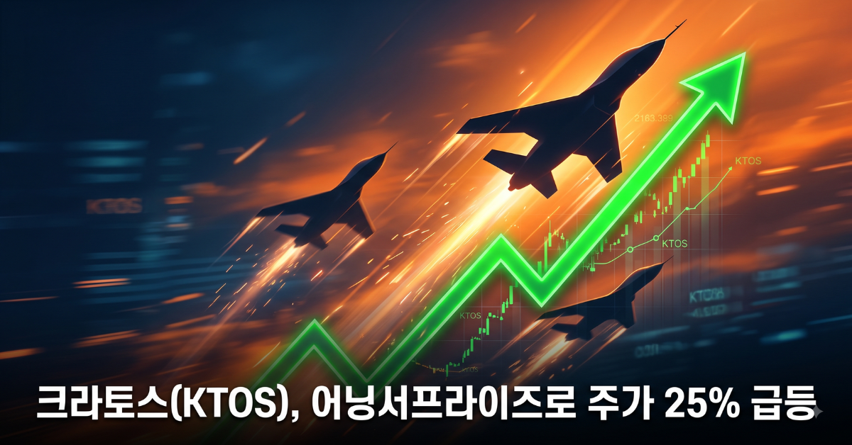 크라토스 드론과 급등하는 주가 차트