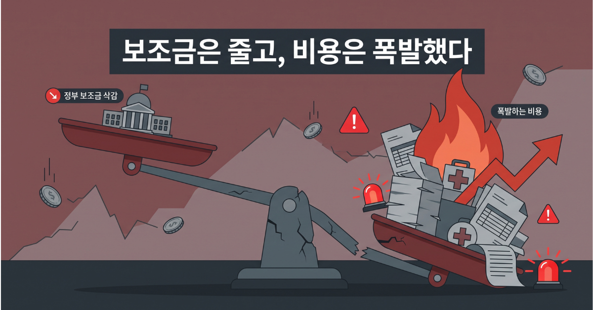보조금은 줄고, 비용은 폭발했다