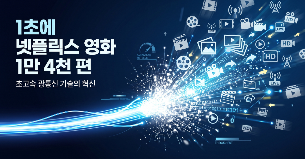 빛의 차선을 19배 늘린 포토닉스 관련주 기술 혁신