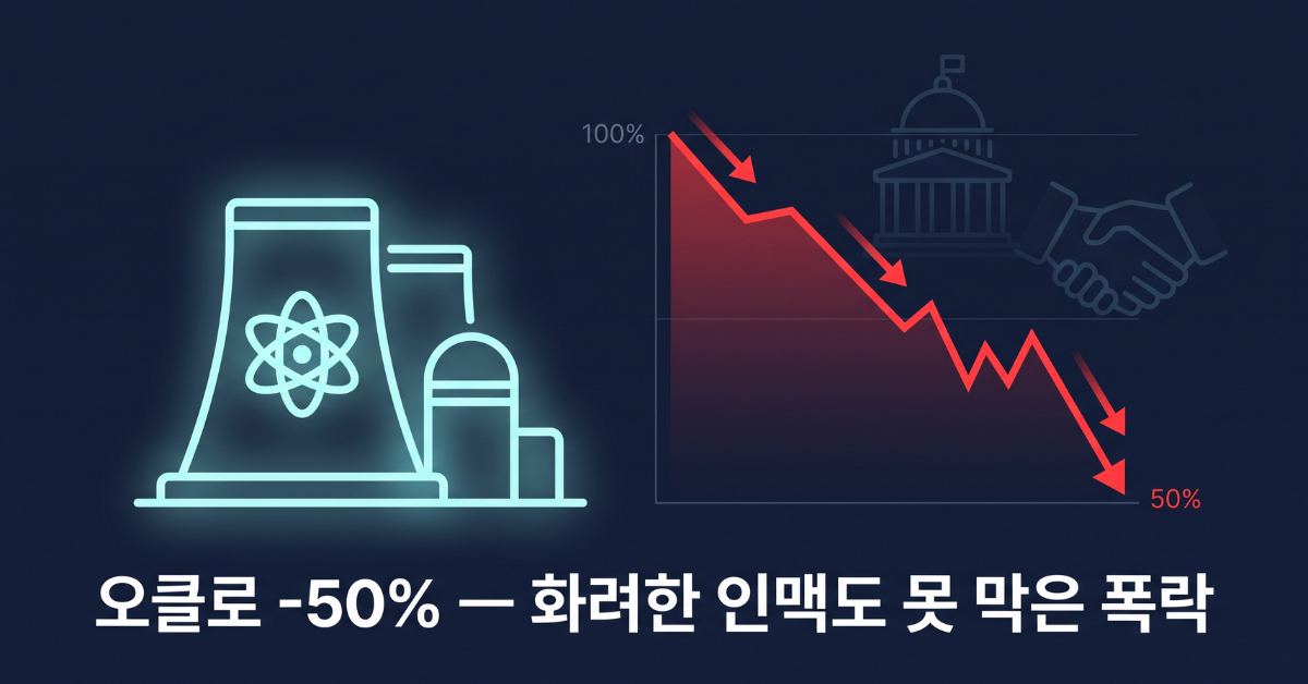 오클로 -50% 화려한 인맥도 못 막은 폭락