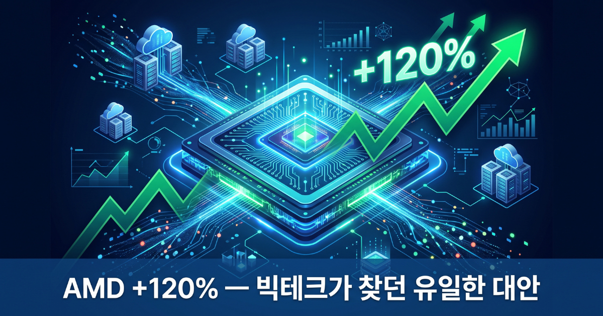 AMD +120% 빅테크가 찾던 유일한 대안