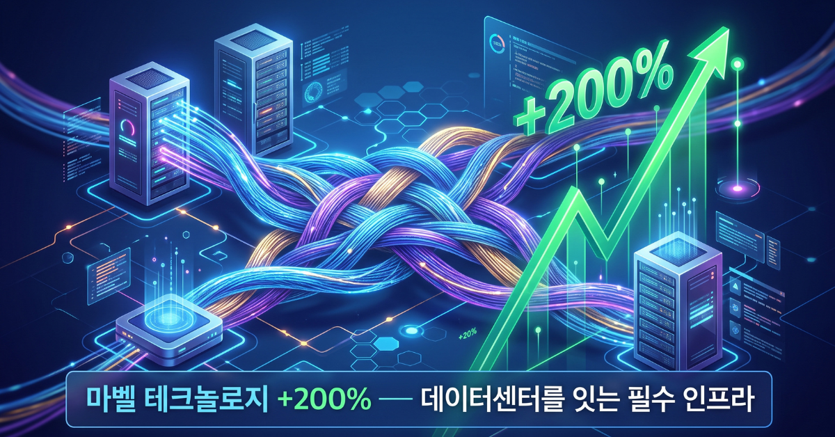 마벨 테크놀로지 +200% 데이터센터를 잇는 필수 인프라