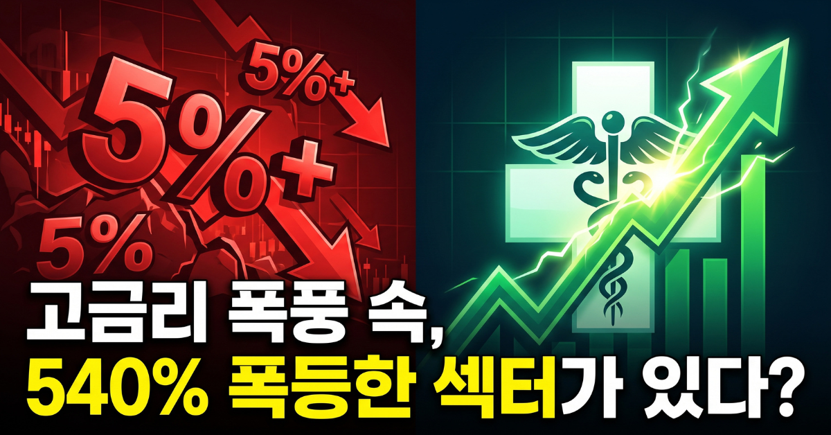 고금리 폭풍 속 540% 폭등한 섹터, 헬스케어 투자 전략