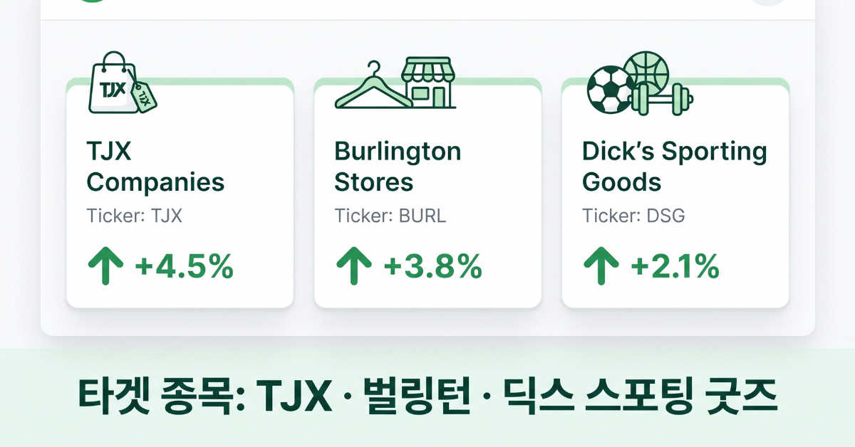 500일 초장기 옵션 전략을 바라보는 투자자의 시선과 미래 전망