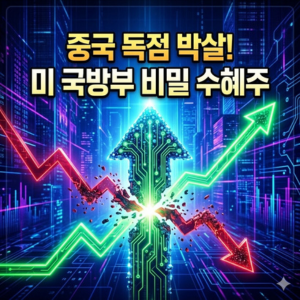 2027년 미군 조달 요건 완료! RE Alloys, 주식 부자 되려면 드론&잠수함 자석에 투자하라.