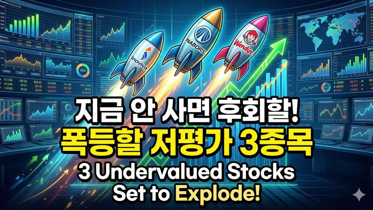 시장이 외면한 보석들: PE 저평가 중소형주 3종목으로 역발상 투자 수익을 잡아라.