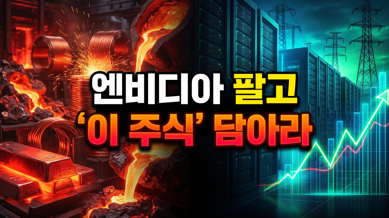 구리 슈퍼사이클