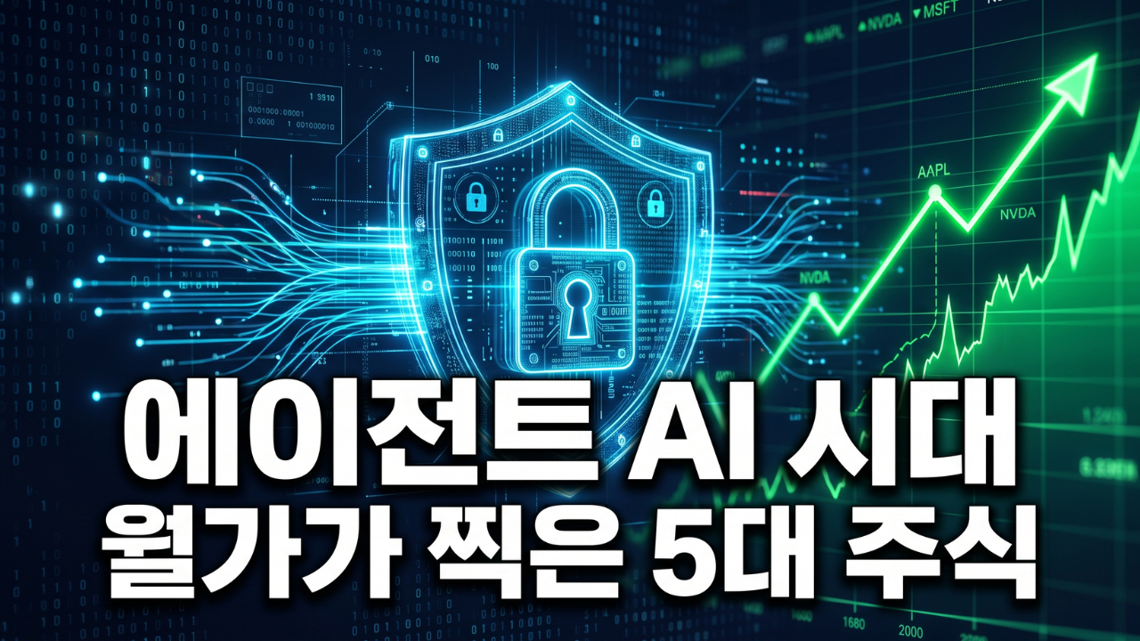 사이버보안 주식