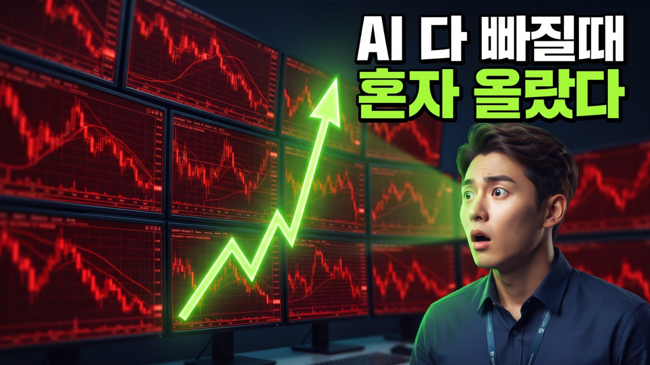 AMD 일주일 -18% 폭락, 지금 팔면 100년 데이터에 지는 이유.